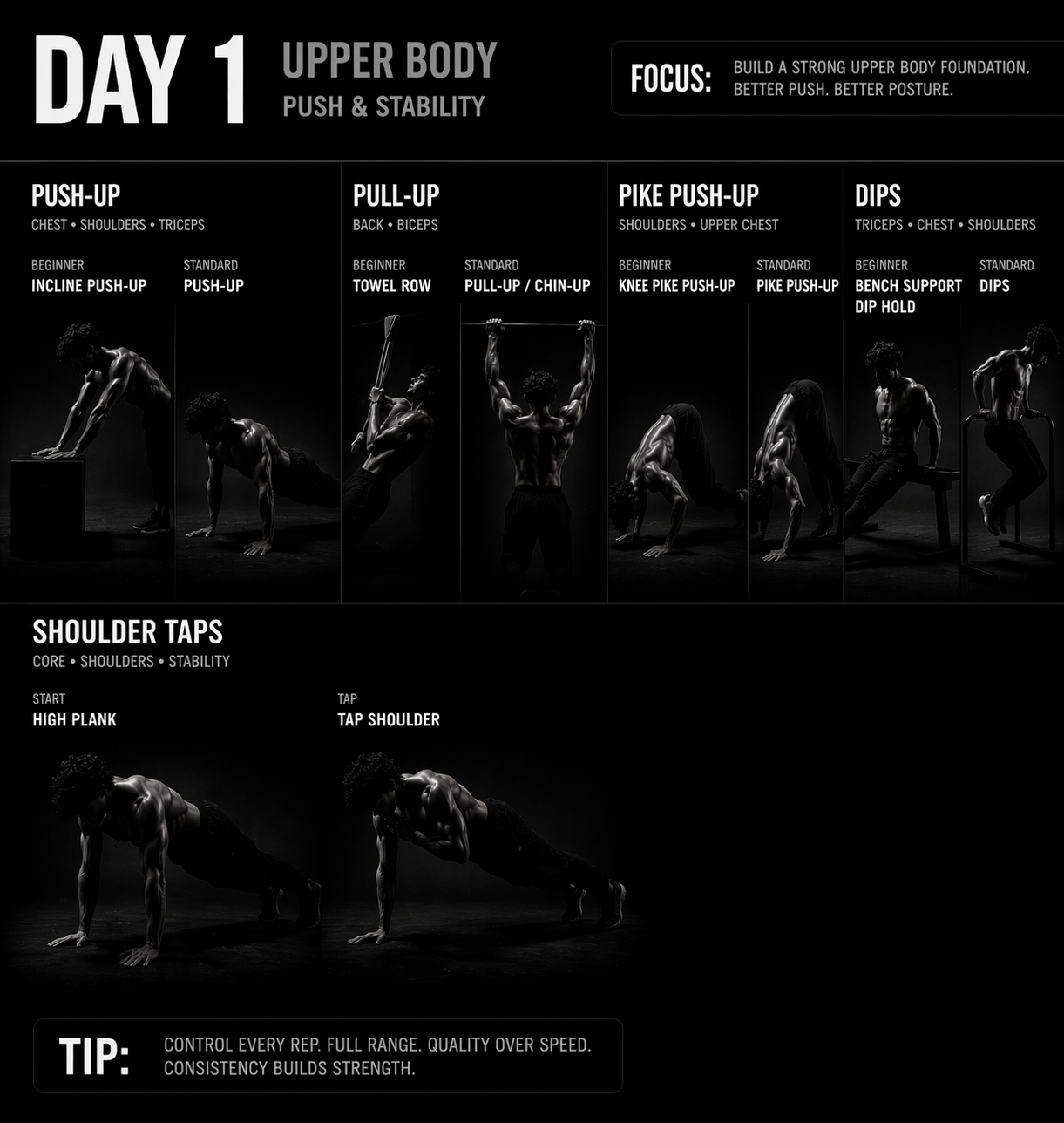 Project: Lean Mass — Build Muscle Without a Gym